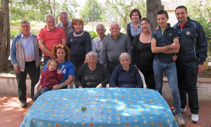 Jorge Sibila Eugenia Cipolla e parenti